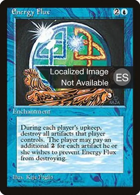 Energy Flux