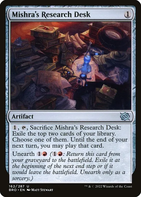Mishra's Research Desk