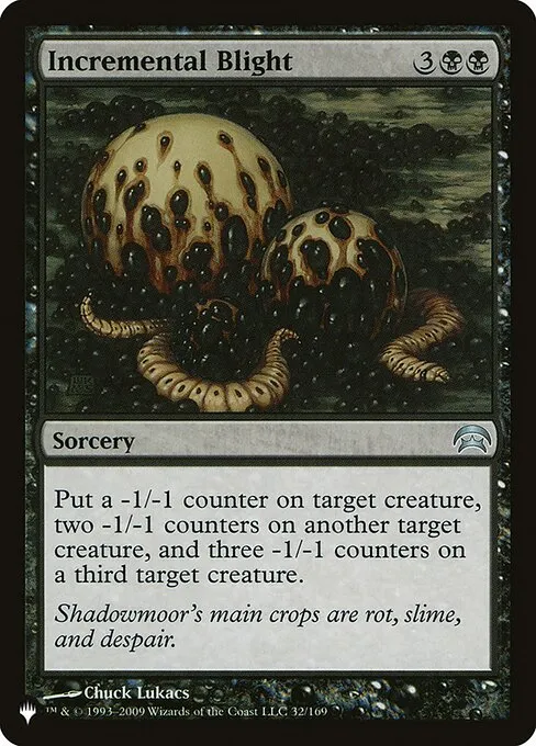 Incremental Blight