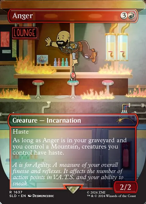 Anger