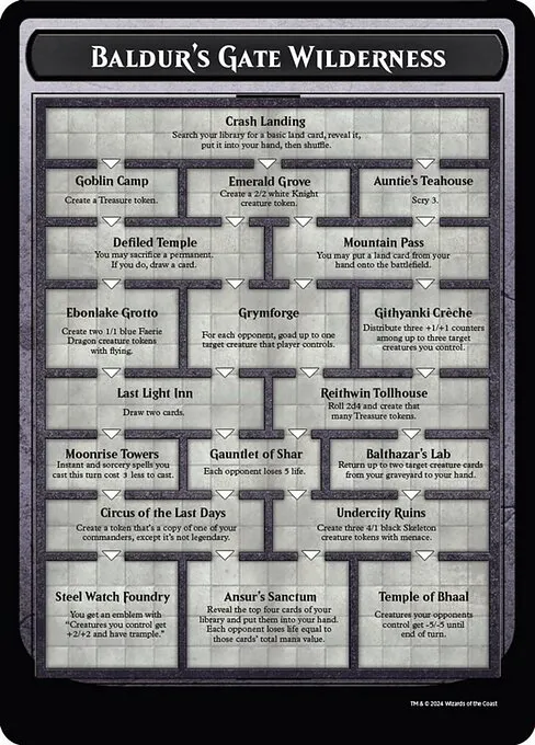 Baldur's Gate Wilderness