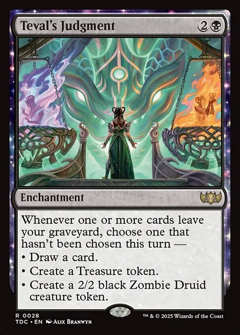 Teval's Judgment